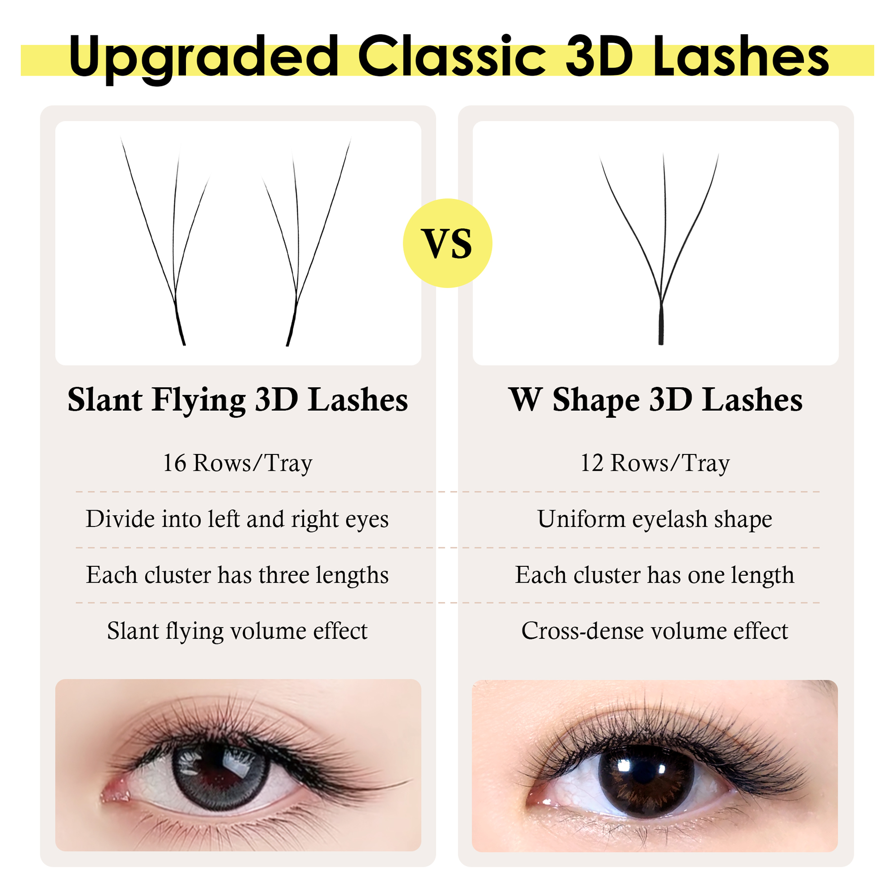 SEEDEW Fox 3D 4D Eyelash Exten - Eyelash Extension Cat Eye reseña y precio