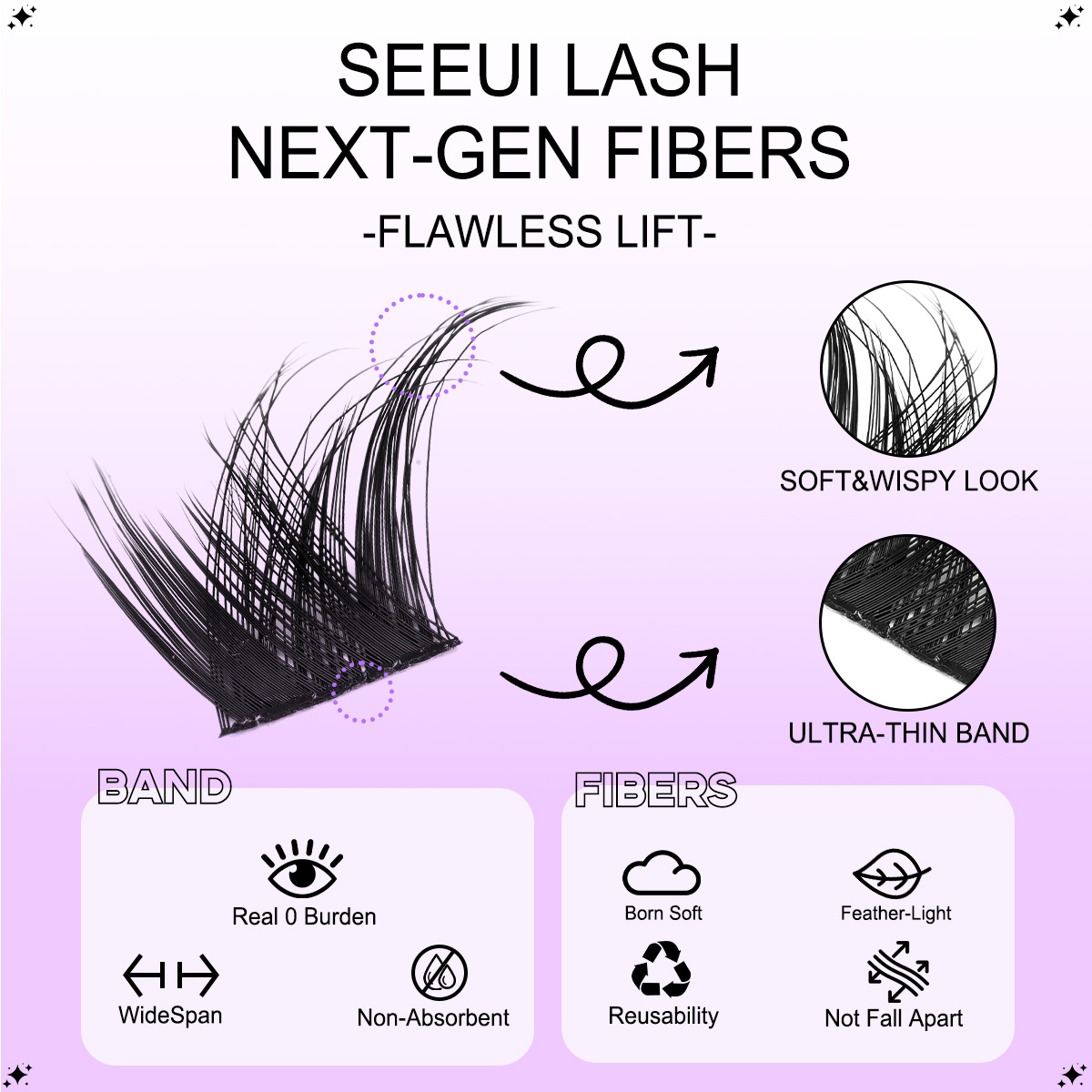 DIY Cluster Lashes Kit Individ - Lash Extension Tweezers reseña y precio