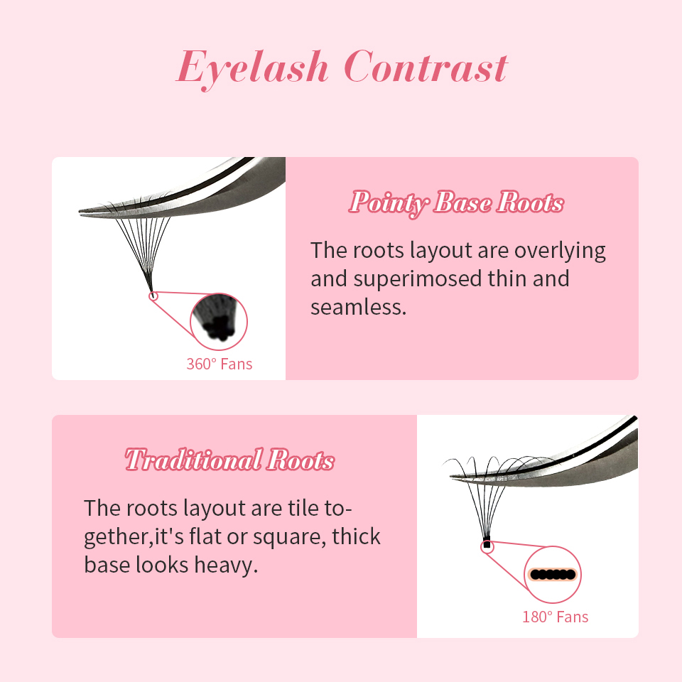 RUJADE Thin Pointy Base Premad - Eyelash Extension Human Hair reseña y precio
