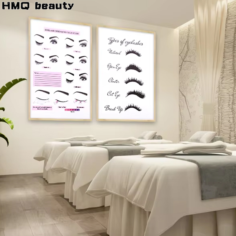 Lash Extensions Guide Poster P - Eyelash Extension Aftercare reseña y precio