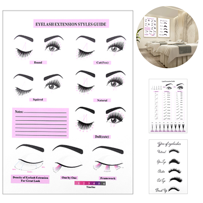 Lash Extensions Guide Poster P - Eyelash Extension Aftercare reseña y precio